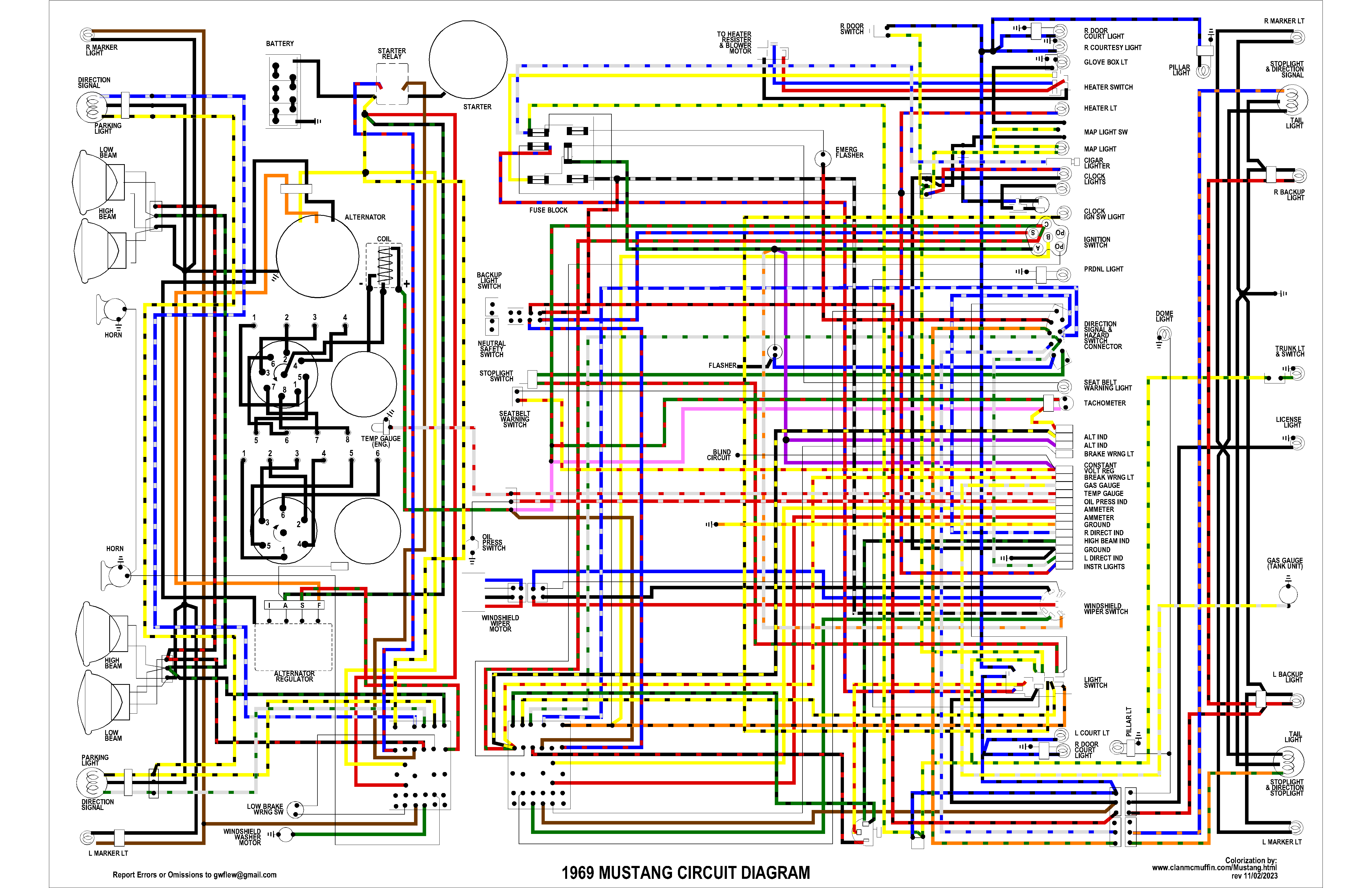 1969 Mustang Wiring Harness Diagram / 1992 Mustang Wiring Harness Site